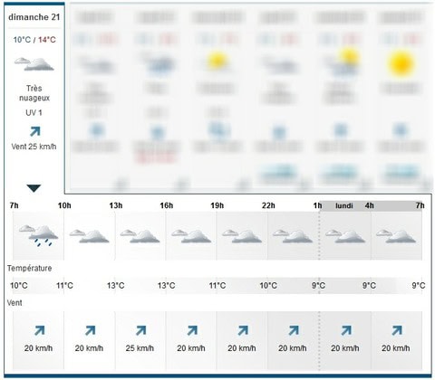 Prévisions Météo France pour la zone concernée 21/02/2016